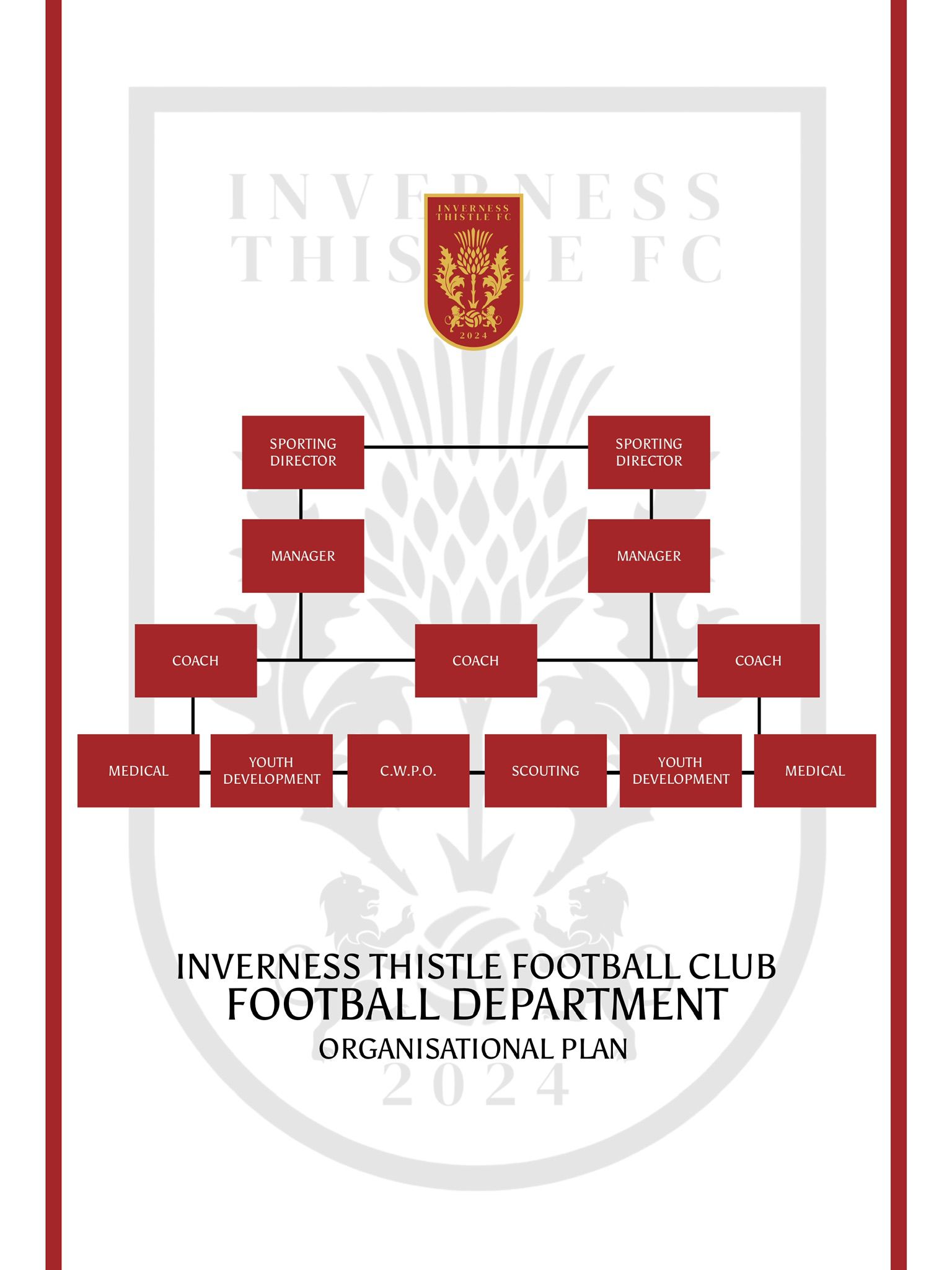 Football Department